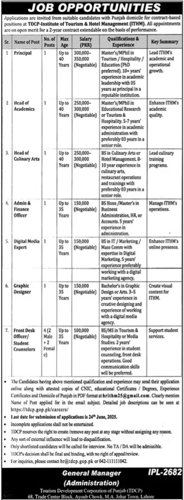 Tourism Development Corporation Punjab Jobs 2025 Advertisement