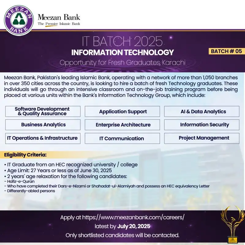 lastest Meezan Bank Jobs 2025 Advertisement