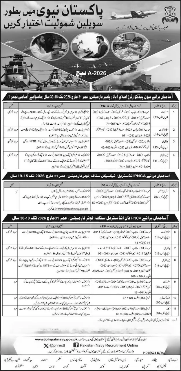 How to Apply for Pakistan Navy Jobs 2025 ad