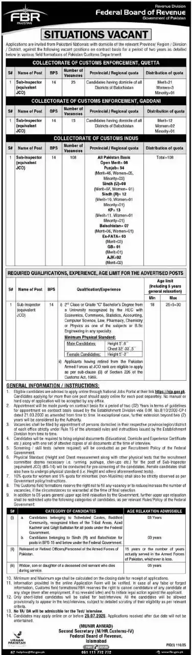Pakistan FBR Customs Jobs 2025 ad: