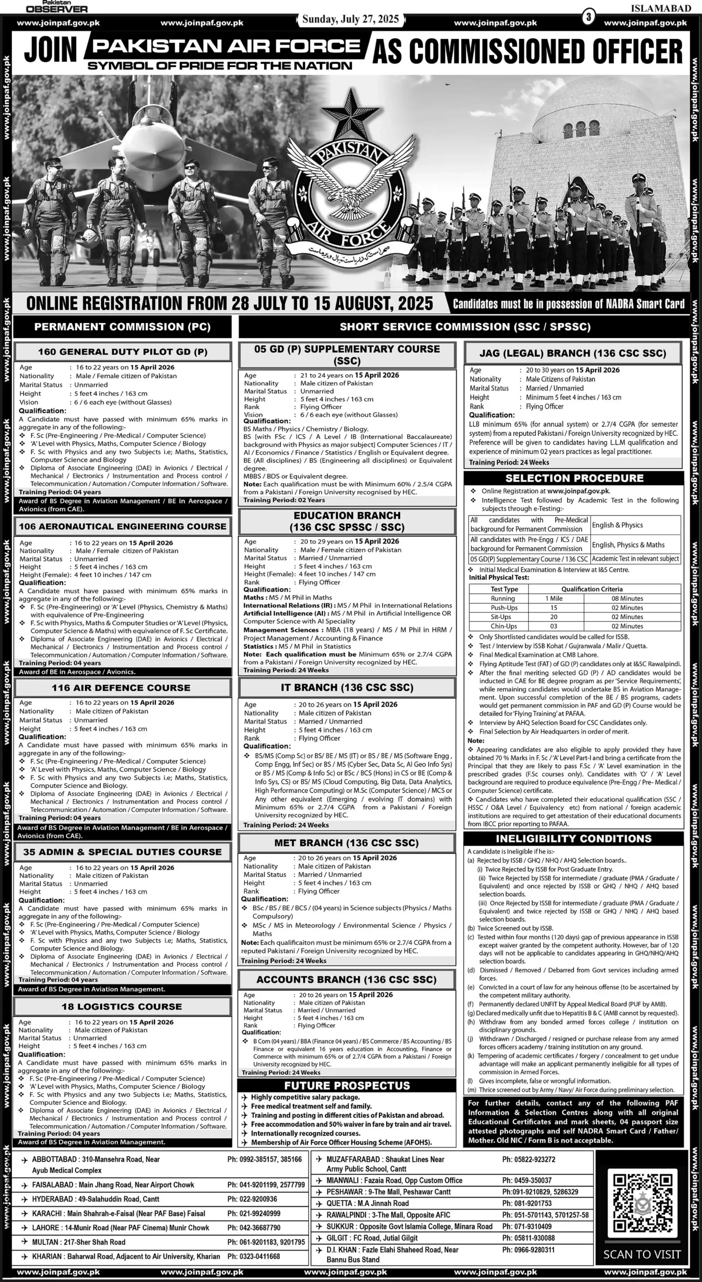  PAF Jobs 2025 Today Advertisement