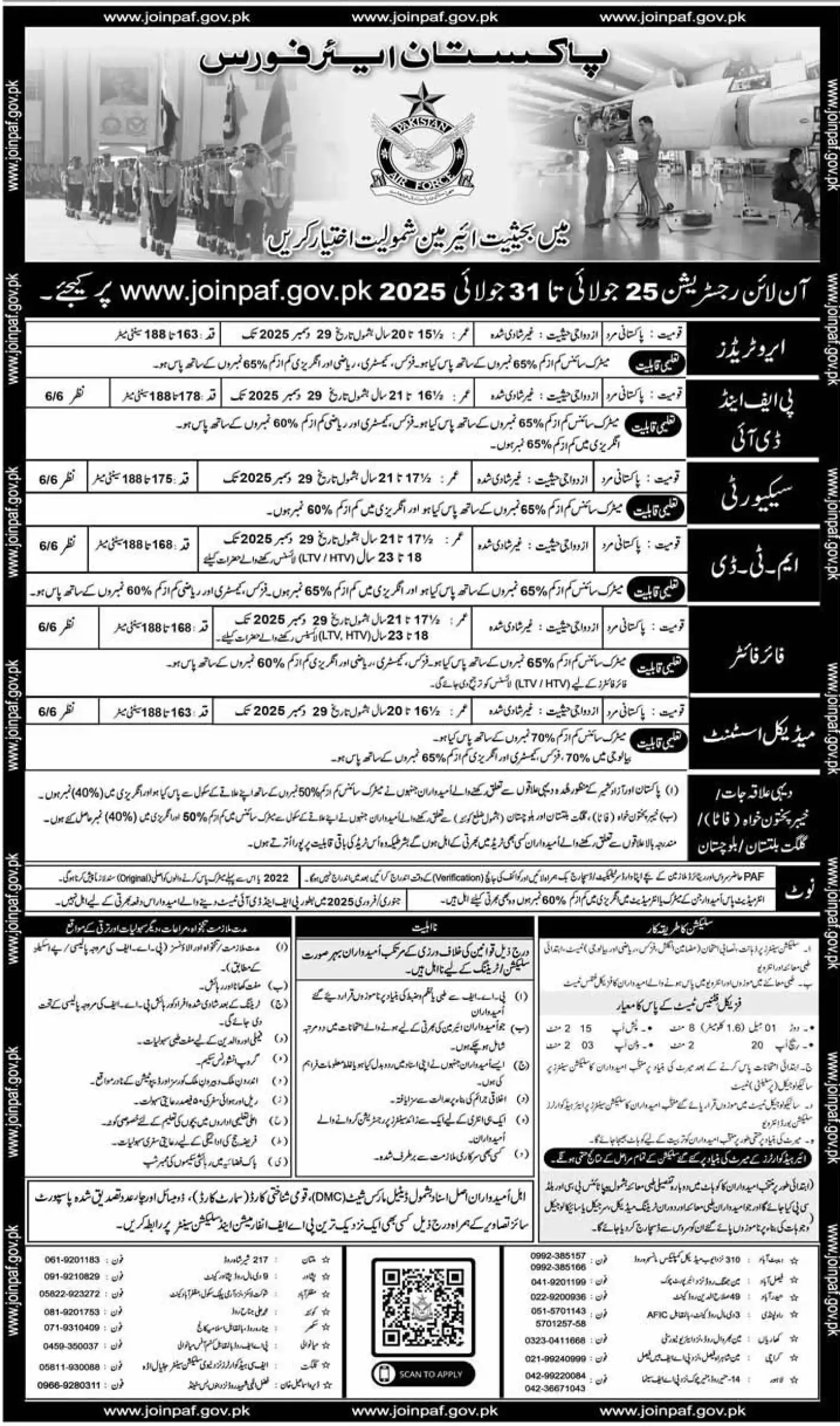  PAF Jobs 2025 Today Advertisement