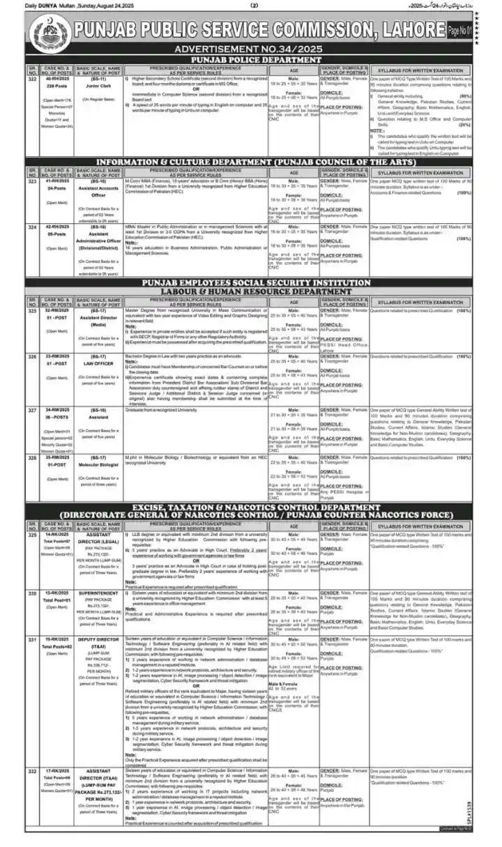 PPSC Advertisement No 34 Jobs 2025