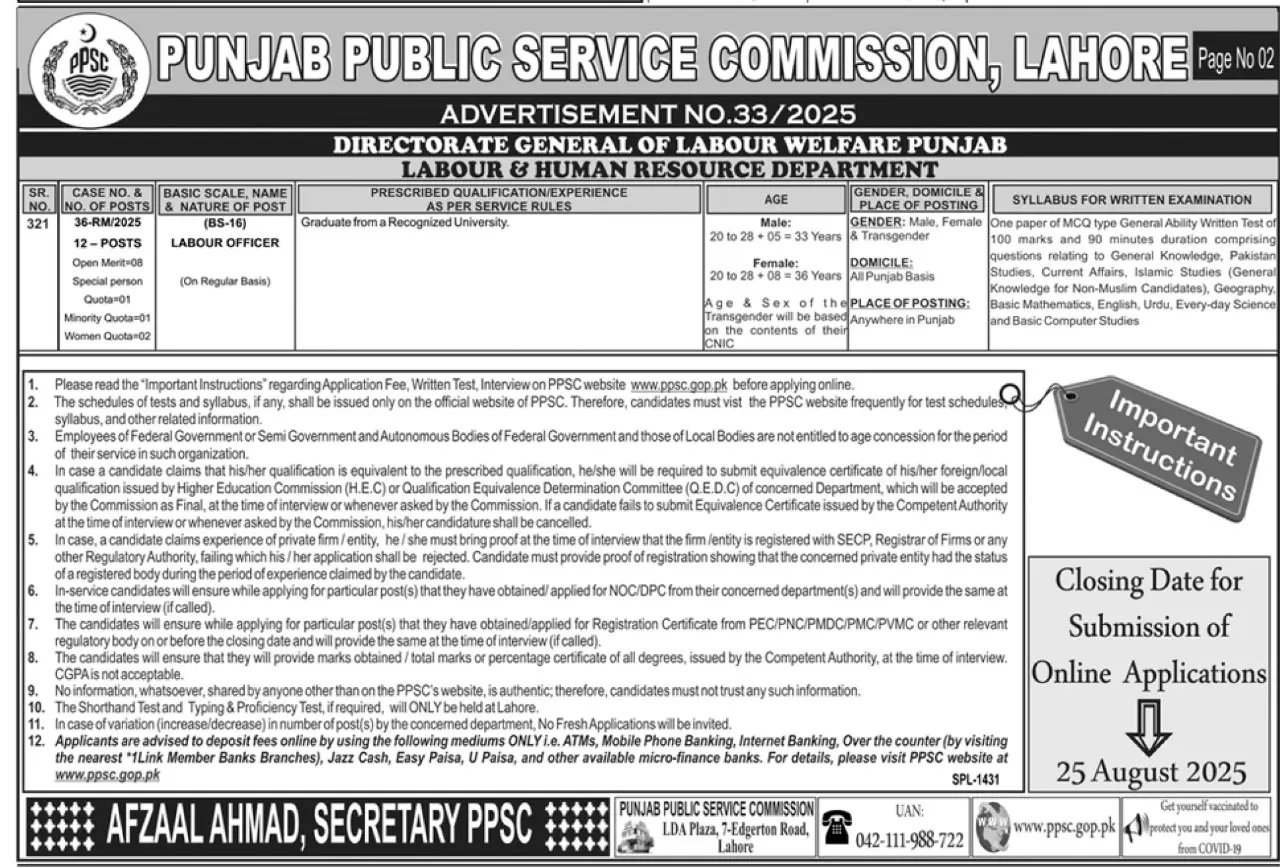 PPSC Advertisement No 33 Jobs 2025