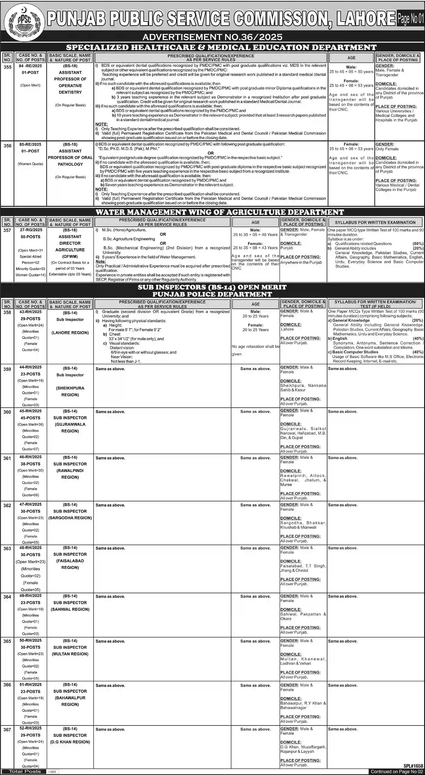 PPSC Jobs Advertisement No 362025