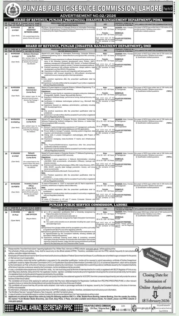 PPSC Ads 2 Jobs in Punjab 2026