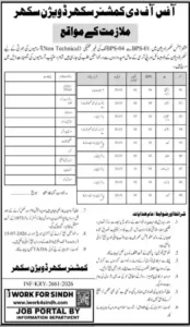 Airport Security Force ASF Sukkur Division Jobs 2026 Advertisement