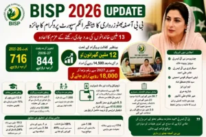 BISP Stipend Increased to Rs 18,000 from January 2027 – Complete Details for Beneficiaries