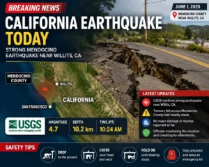 California Earthquake Today USGS Confirms Strong Mendocino Earthquake Near Willits, CA