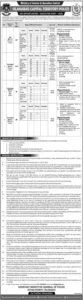 Islamabad Police Jobs 2026 Advertisement