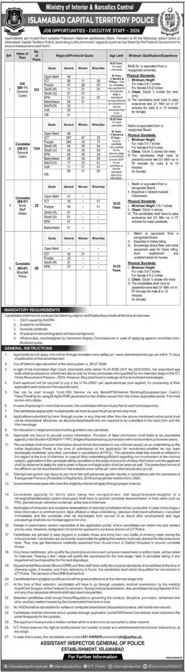 Islamabad Police Jobs 2026 for Constable | Complete Application Process & Eligibility