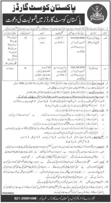Pakistan Coast Guards Jobs 2026 | New Karachi Vacancies for Matric, Intermediate & Graduates