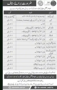 Shifa International Hospital Jobs 2026 Advertisement