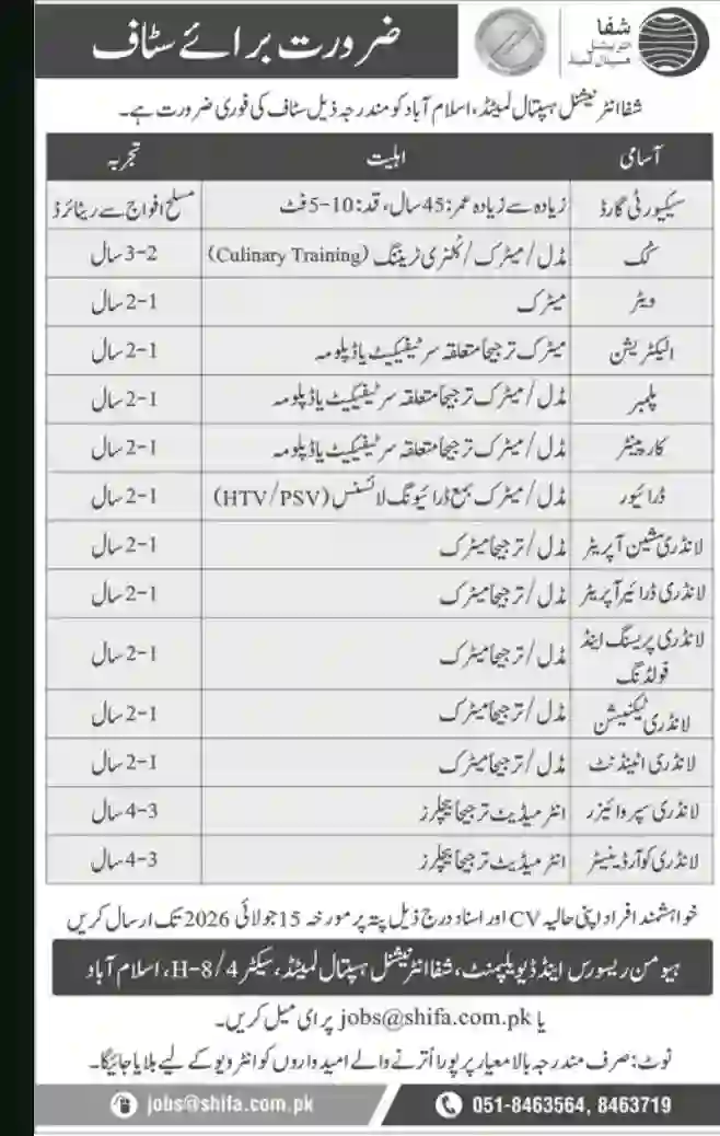 Shifa International Hospital Jobs 2026 Apply Online | Latest Islamabad Hospital Careers