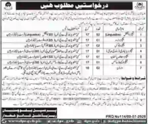 Balochistan Public Service Commission Jobs 2026 Advertisement