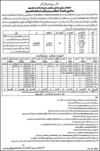 Dengue Surveillance Worker Jobs 2026 Advertisement