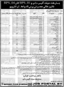 District Health Office Dadu Walk-In Interview Jobs 2026 Advertisement