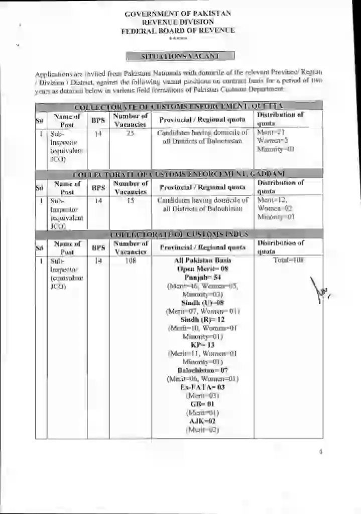 Federal Board of Revenue Opportunities 2026 Advertisement