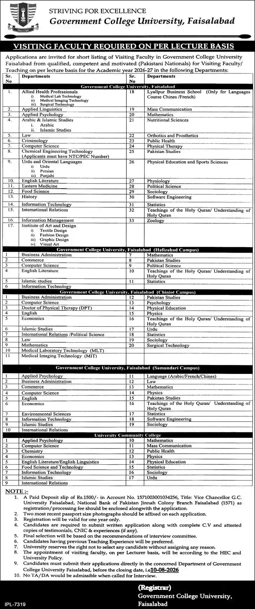 Latest Government College University Faisalabad GCUF Jobs 2026 | Online Apply, Eligibility