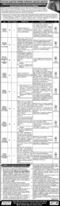 Multan Electric Power Company MEPCO Jobs 2026 Advertisement