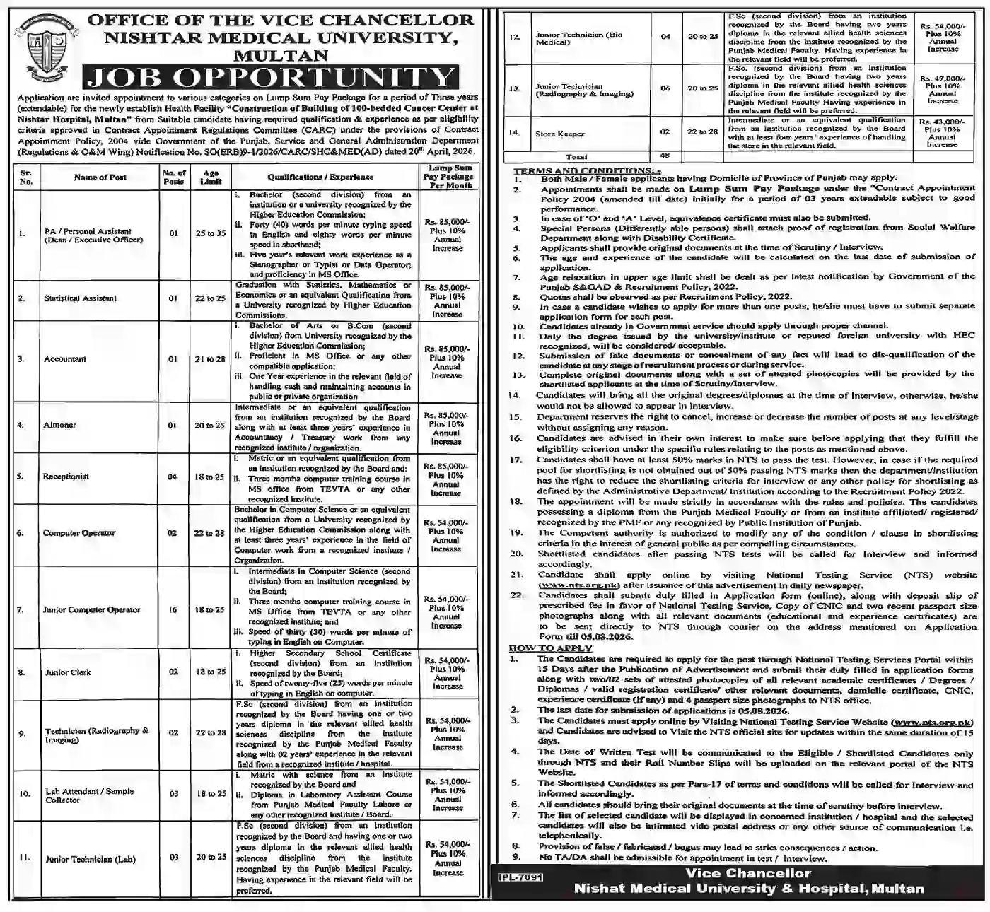 Nishtar Medical University Multan Jobs 2026 Advertisement