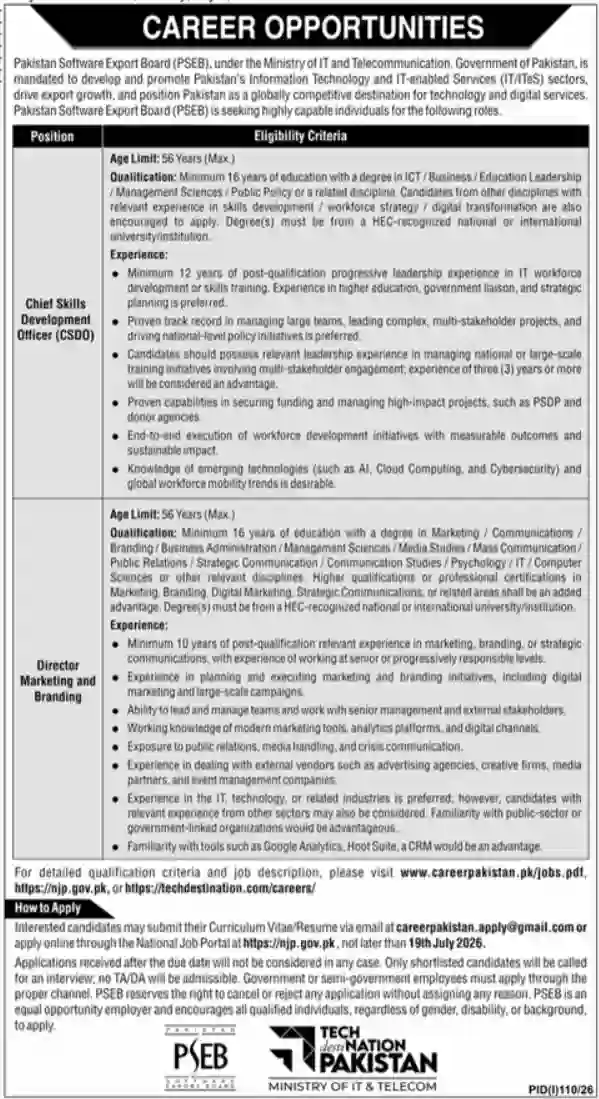 Pakistan Software Export Board PSEB Jobs 2026 Advertisement
