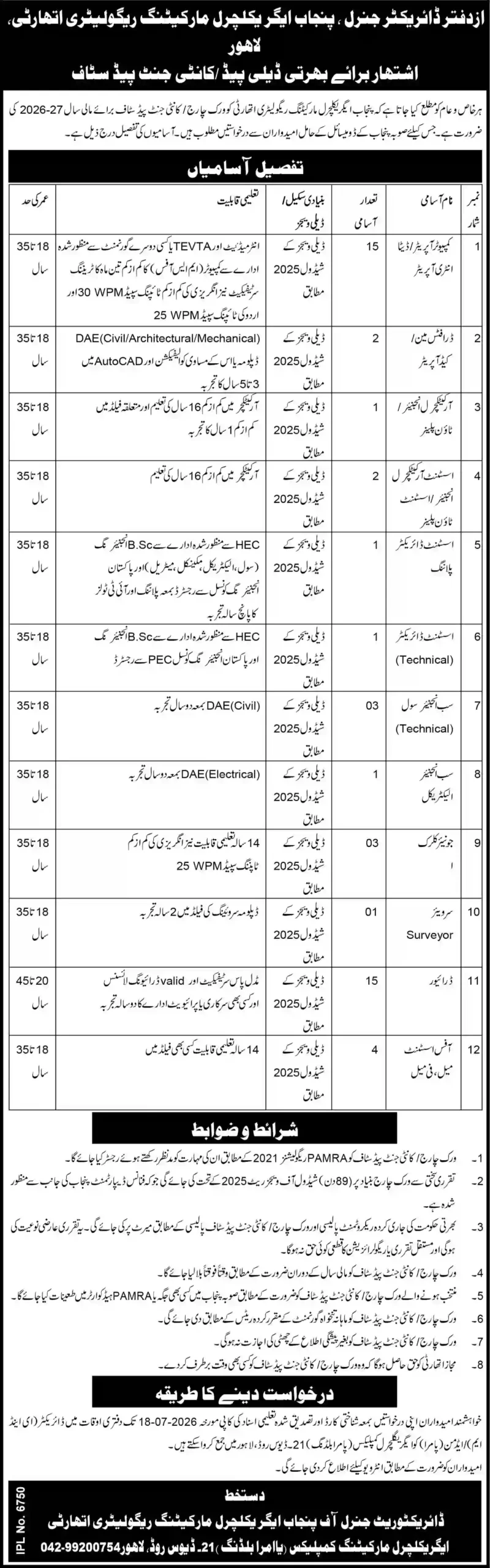 Punjab Agricultural Marketing Regulatory Authority PAMRA Jobs 2026 Advertisement