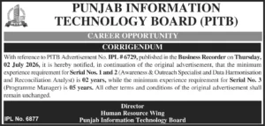Punjab Information Technology Board PITB Jobs 2026 Advertisement
