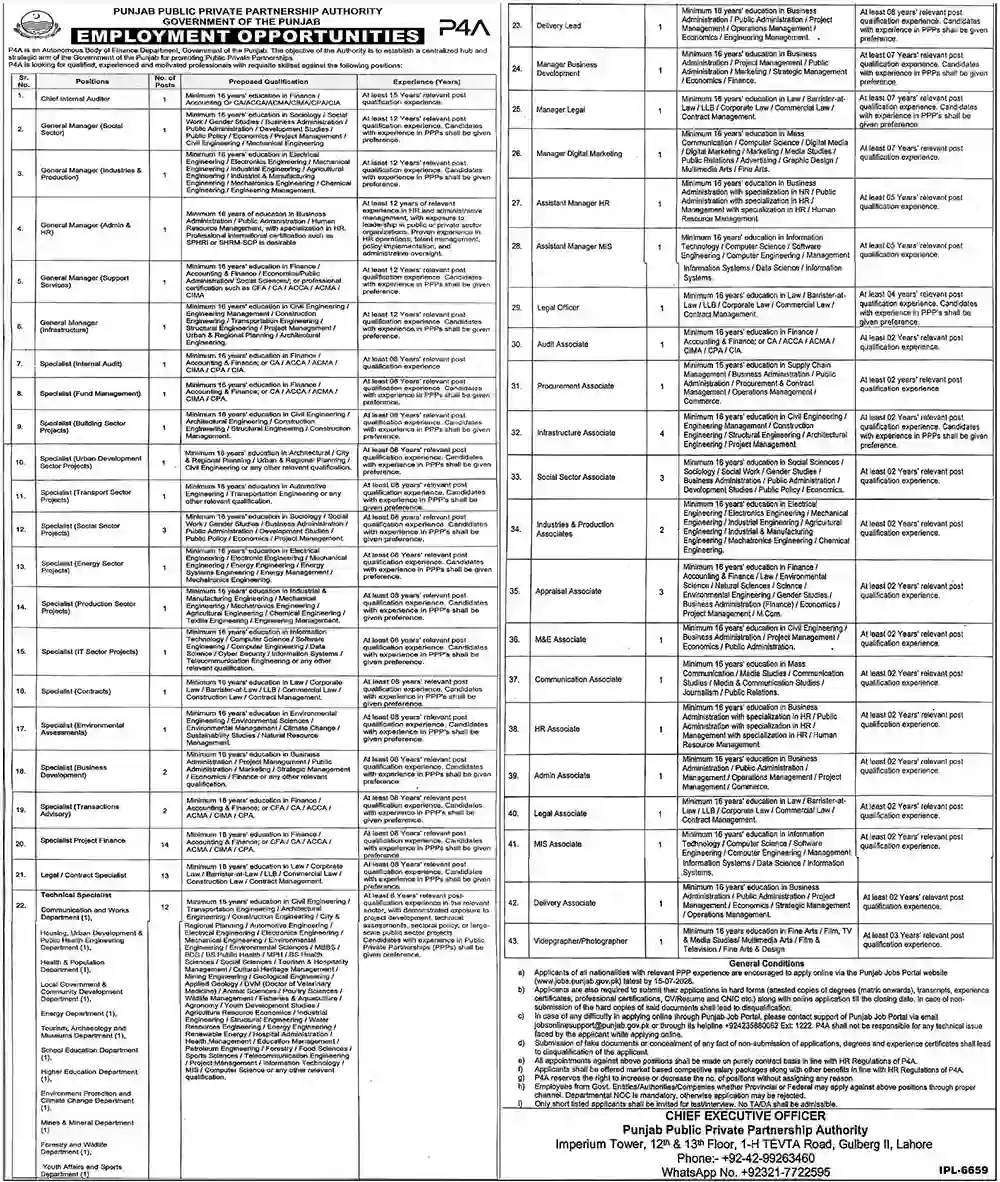 Punjab Public Private Partnership Authority P4A Jobs 2026 | Apply Online Latest Vacancies