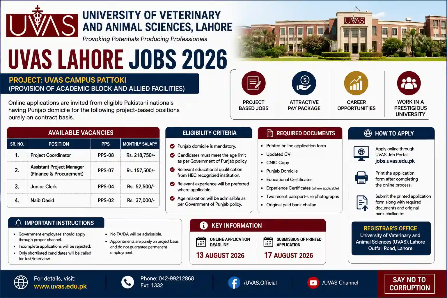 University of Veterinary and Animal Sciences UVAS Lahore Jobs 2026 Advertisement